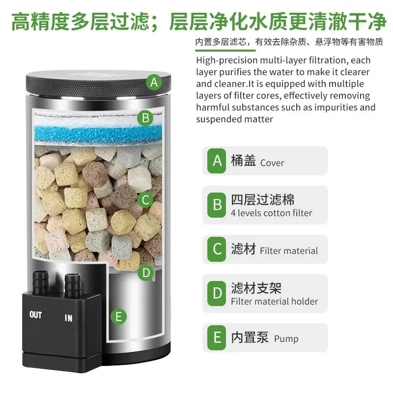 Silent Desktop Aquarium Filter - đánh giá và giá Reef Tank Filter
