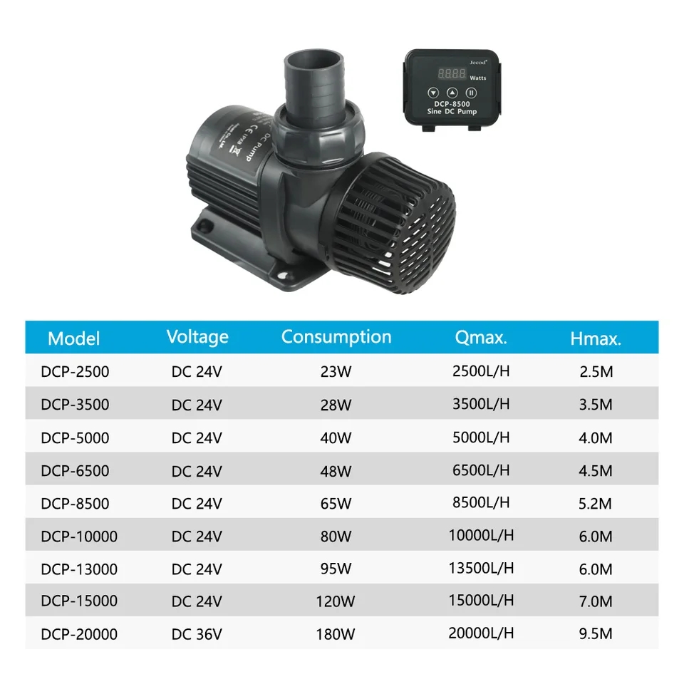 Jebao Jecod DCP 2500/3500/5000 - đánh giá và giá Saltwater Tank