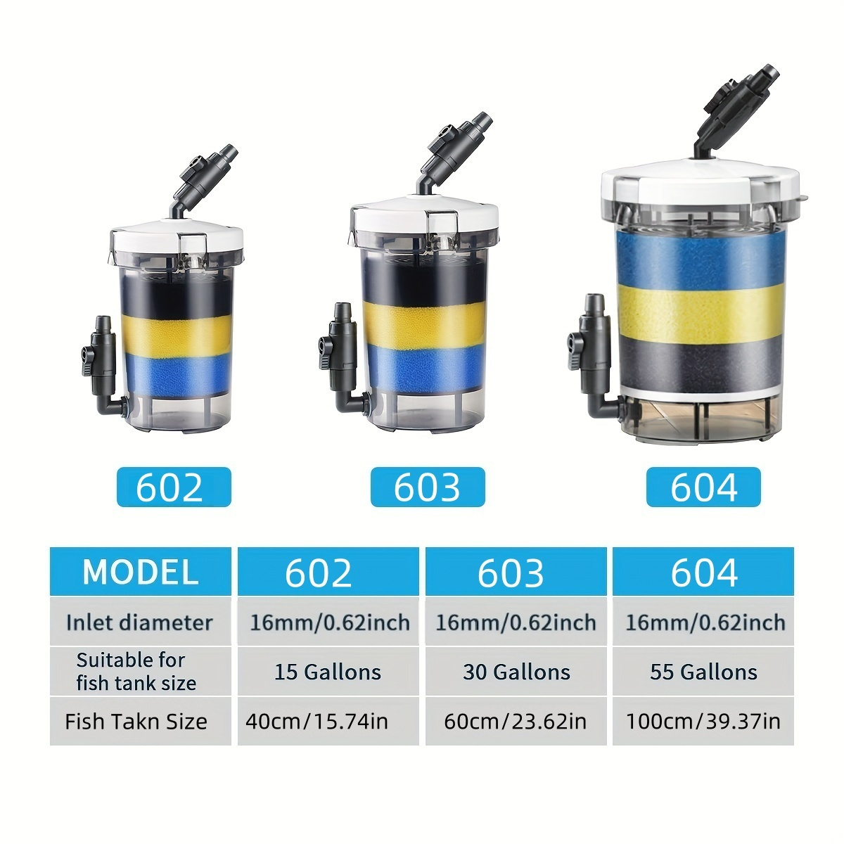 SUNSUN EW-602  EW-603 EW-604 S - đánh giá và giá Reef Tank Filter