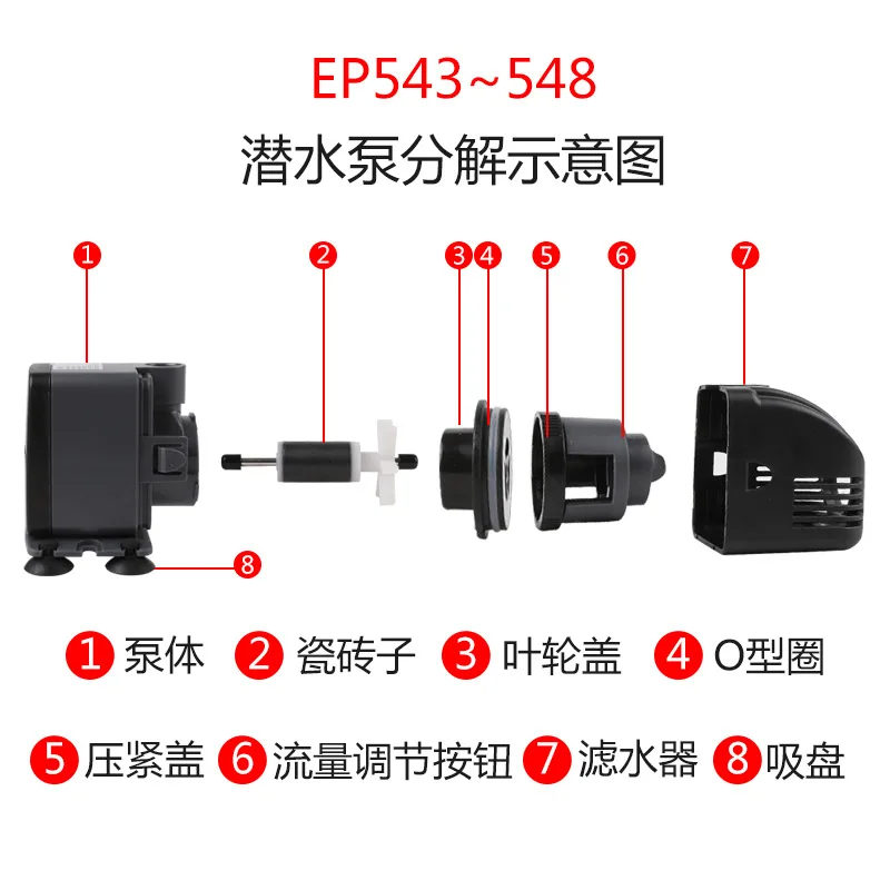 220V SUNSUN Low Water Level Ad - đánh giá và giá Reef Tank Filter