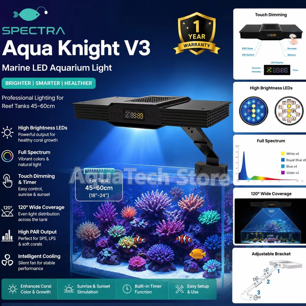 Spectra Aqua Knight V3 75W Pro - đánh giá và giá Reef Lighting