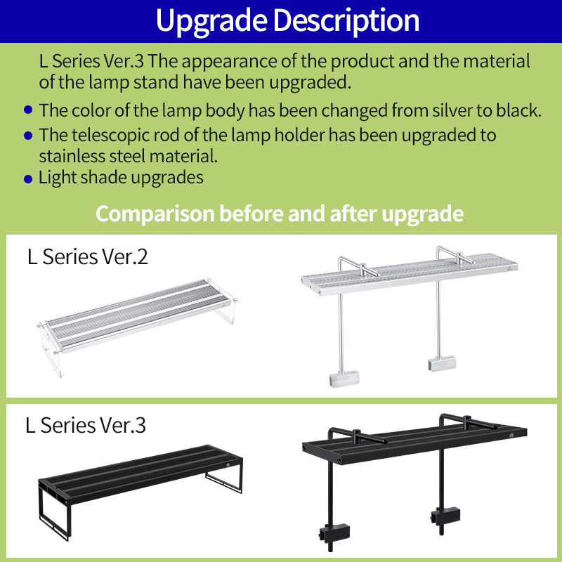 WEEK AQUA L Series APP Control - đánh giá và giá Reef Lighting